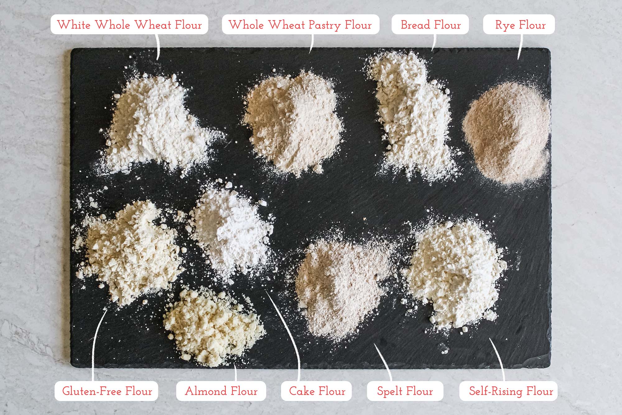 Scoops of flour on a black background and labeled for the ultimate guide to flour.